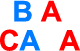 logo BIA